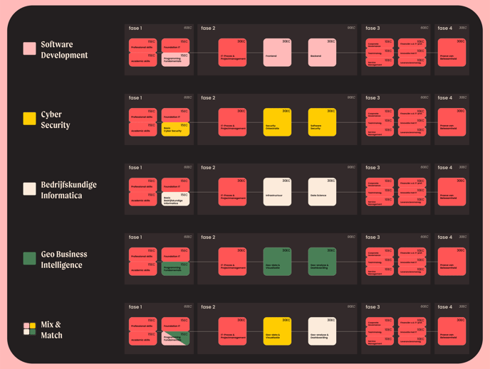 curriculum_cluster-2024_2025-1.0 (1)